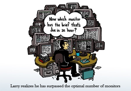 The Most Reliable Legal Technology Study Ever